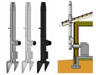 Комплект Permeter 25. Настенный монтаж, 4м, 130мм