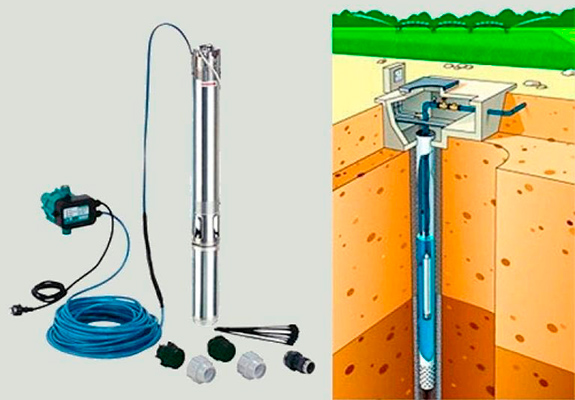 Как правильно выбрать насос для скважины