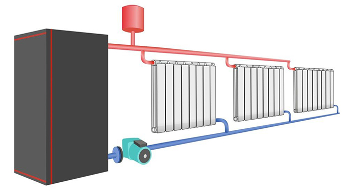 Системы отопления